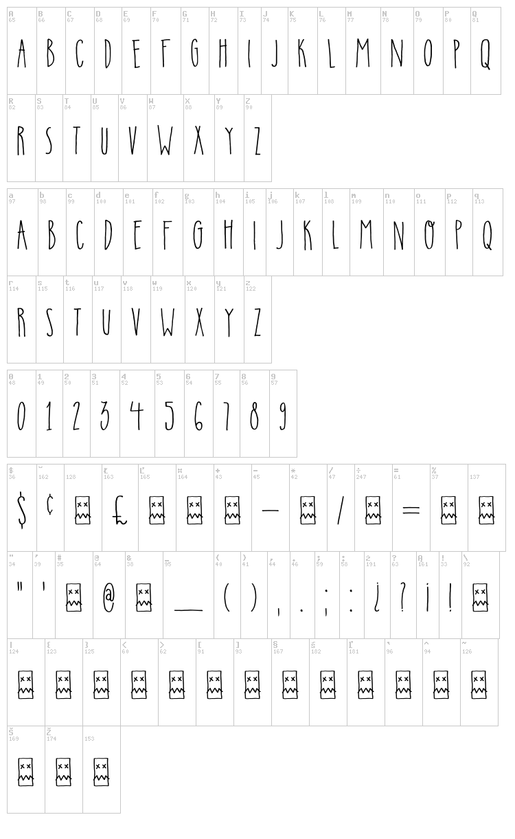 DK Insomniac font map